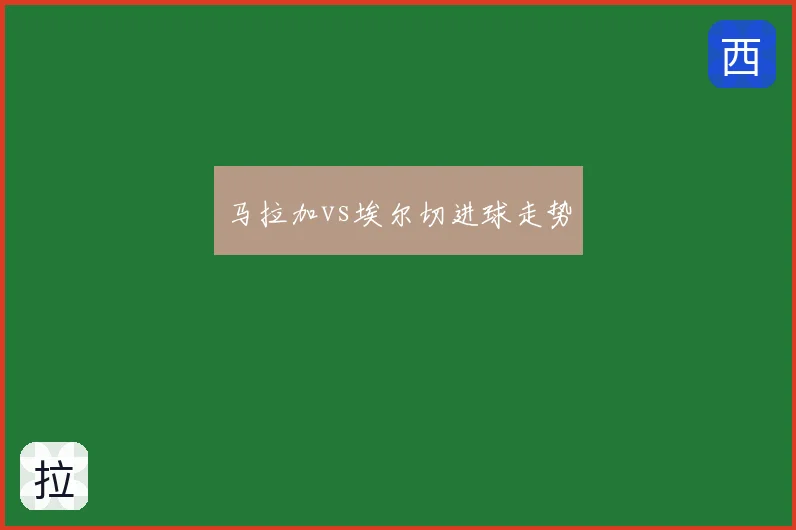马拉加vs埃尔切进球走势